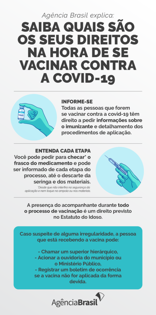 agencia-brasil-explica-seus-direitos-no-momento-da-vacinacao