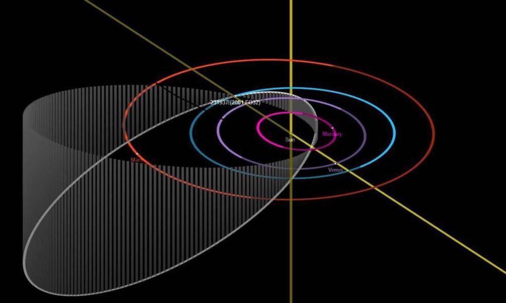 asteroide-que-passara-proximo-a-terra-pode-ser-observado-neste-domingo
