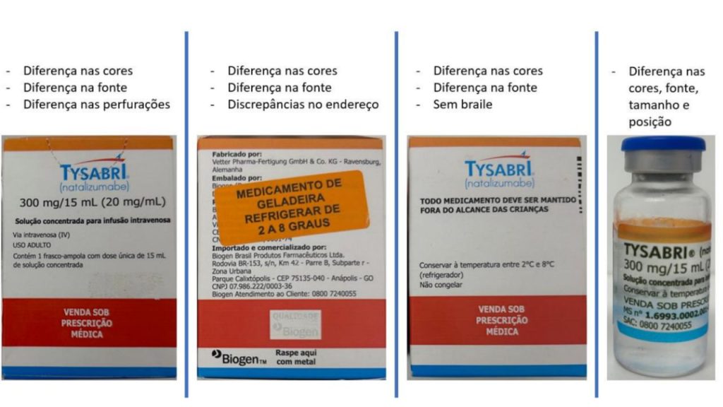 A Anvisa alerta os profissionais de saúde e a população sobre a identificação de lotes falsificados dos medicamentos Tysabri® e Ozempic®.